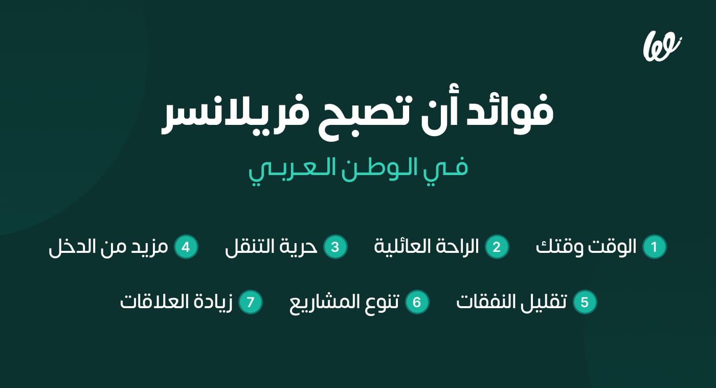 كل ما تحتاج لمعرفته لتعمل فريلانسر (كمستقل) في الوطن العربي infograph 1