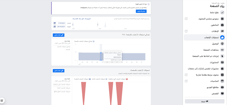 تسجيلات الإعجاب - تحليل جمهور فيسبوك
