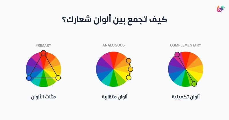 كيف تختار الوان الشعار؟