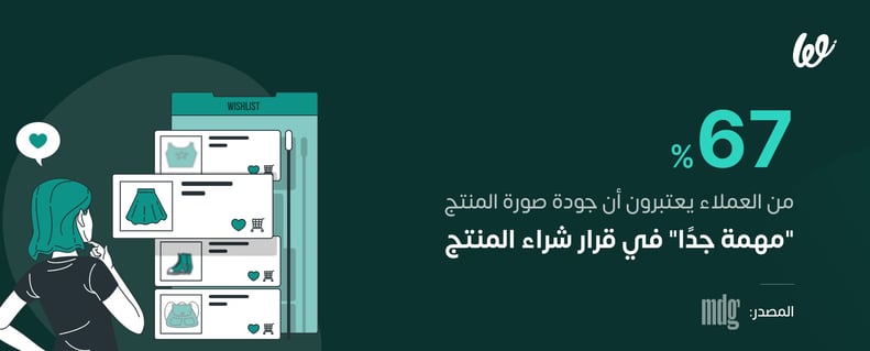 أهمية تحسين الصور