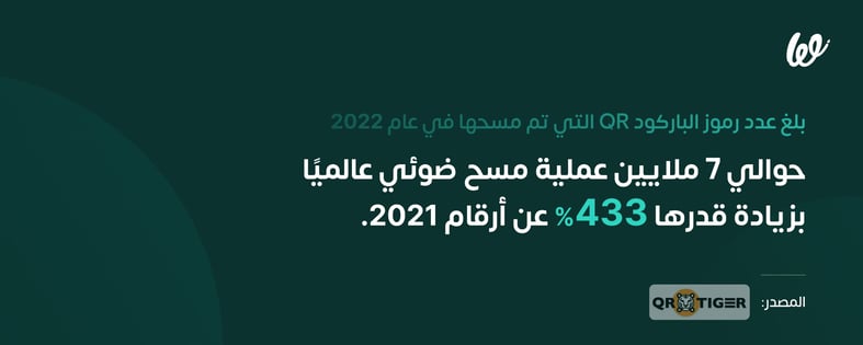 كيف اعمل باركود كيو ار