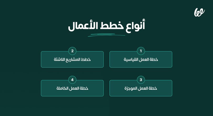أنواع خطة العمل