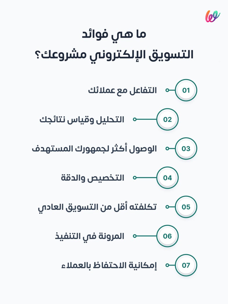 فوائد التسويق الإلكتروني