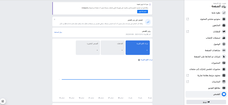 نشاط العملاء - تحليل جمهور فيسبوك