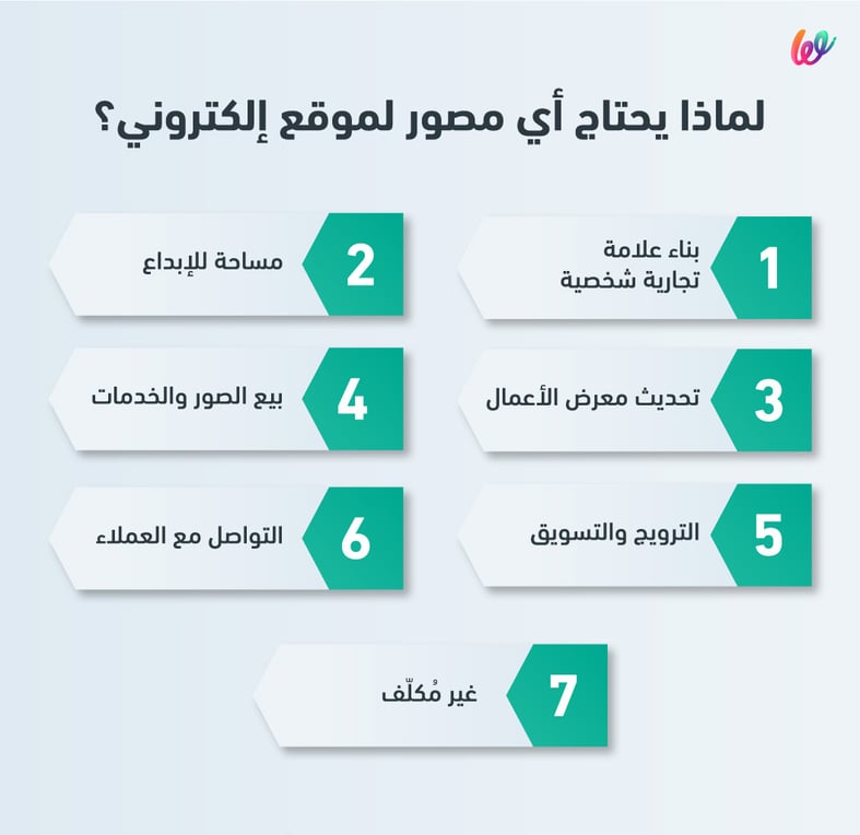 لماذا يحتاج أي مصور لموقع إلكتروني؟