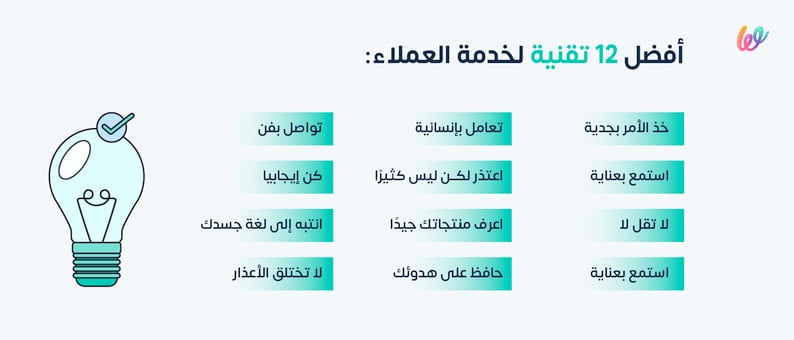 أفضل 12 تقنية لخدمة عملائك