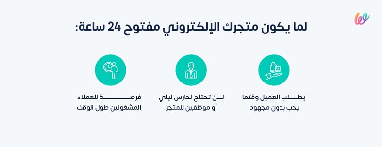 متجرك الإلكتروني مفتوح دائما