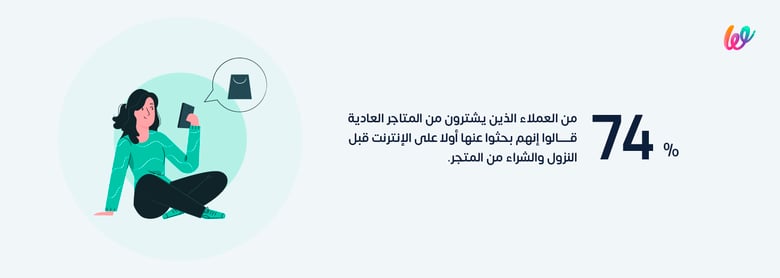 العملاء يشترون من المتاجر العادية بعد البحث عنها أونلاين