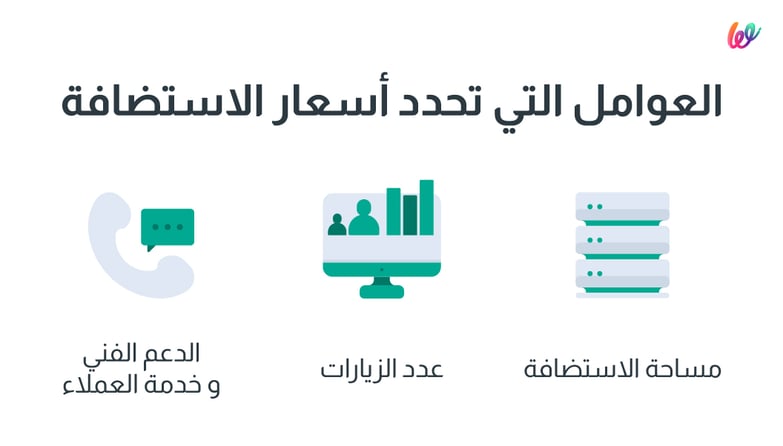 كيفية تحديد اسعار استضافة المواقع