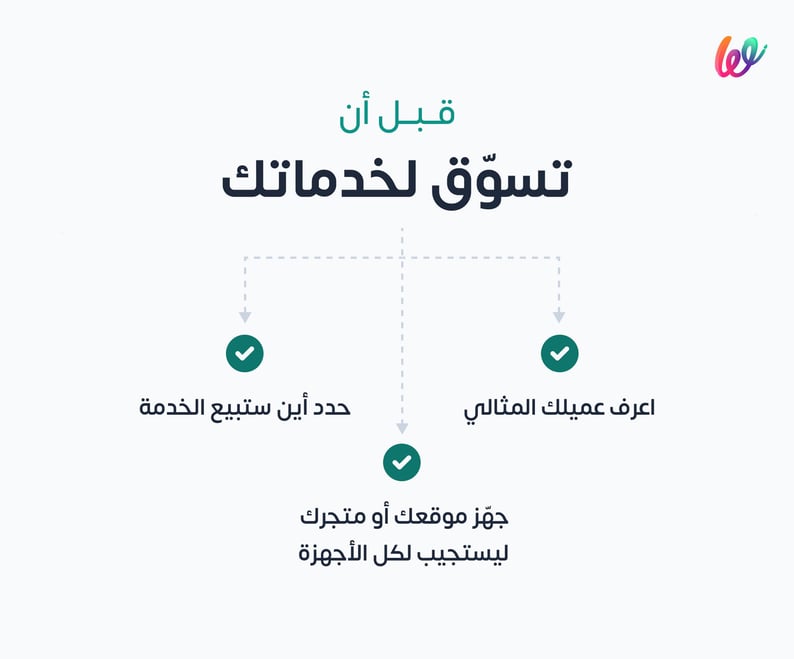 أساسيات قبل تسويق الخدمات 