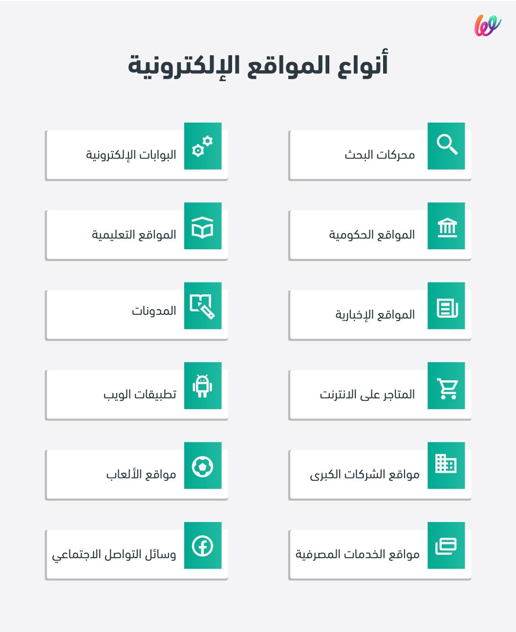 اسماء المواقع الالكترونية: دليل شامل لكل ما تحتاجه