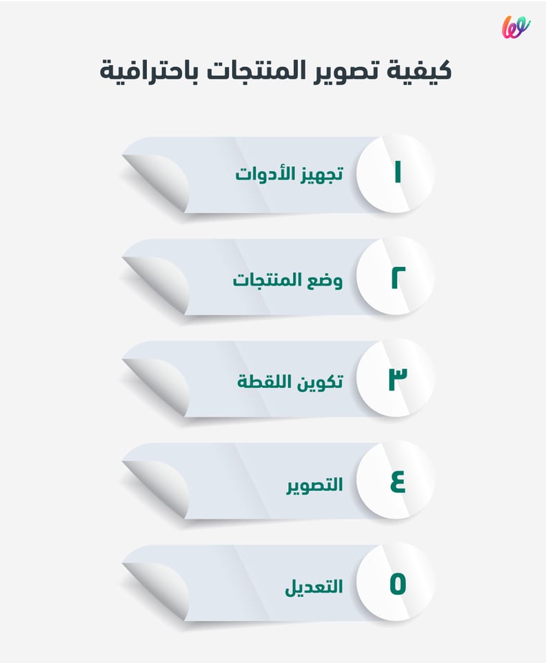 كيفية تصوير المنتجات