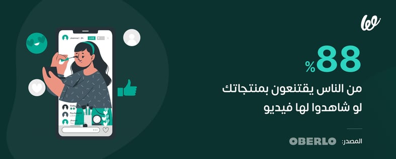 فيديوهات المنتجات تساعد في زيادة المبيعات