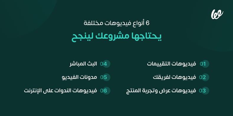 أنواع فيديوهات مختلفة يحتاجها أي مشروع لينجح