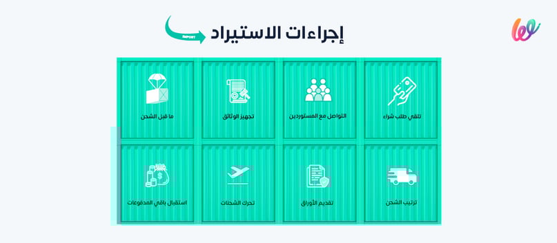 اجراءات الاستيراد