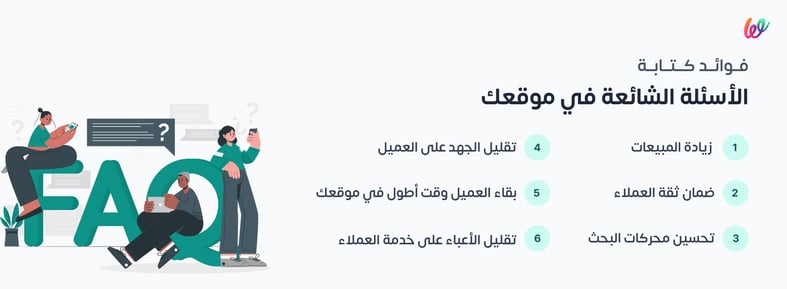 infograph فوائد كتابة الأسئلة الشائعة في موقعك
