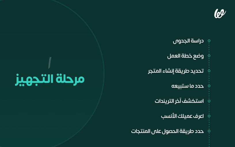 التجهيز لبيع المكياج
