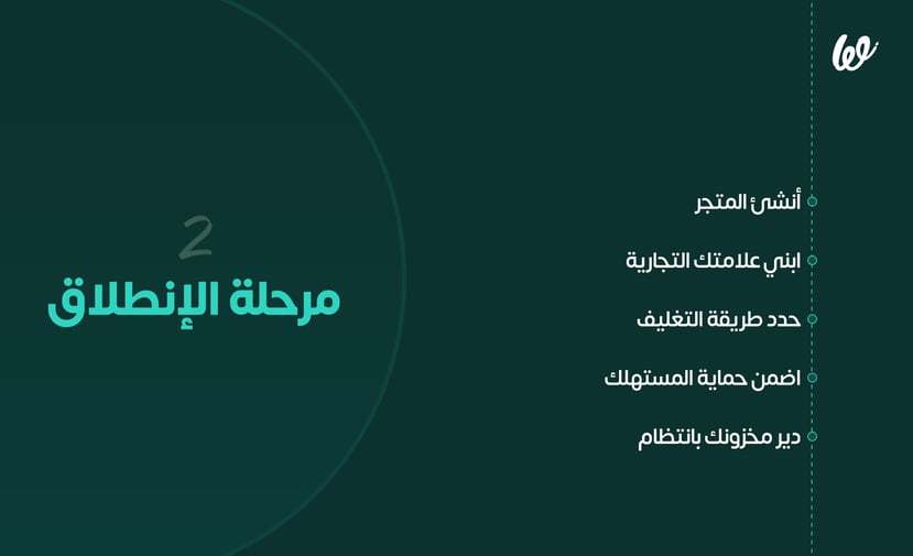 مشروع مستحضرات تجميل