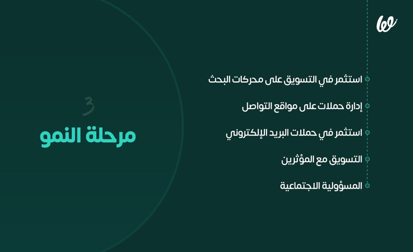 infograph-03-من-الفكرة-للنجاح.-كيف-تفتح-مشروع-لبيع-منتجات-وأدوات-المكياج؟.jpg