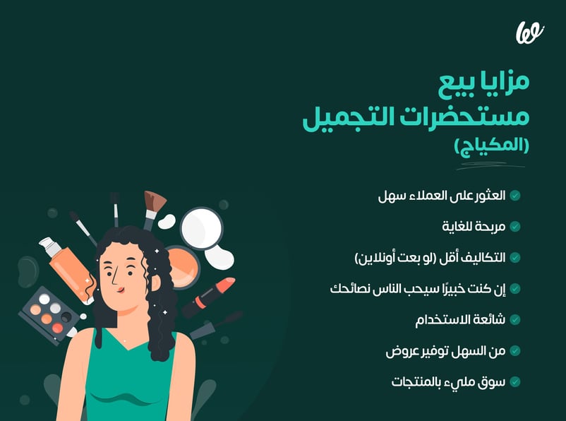 هل بيع العطور مربح؟