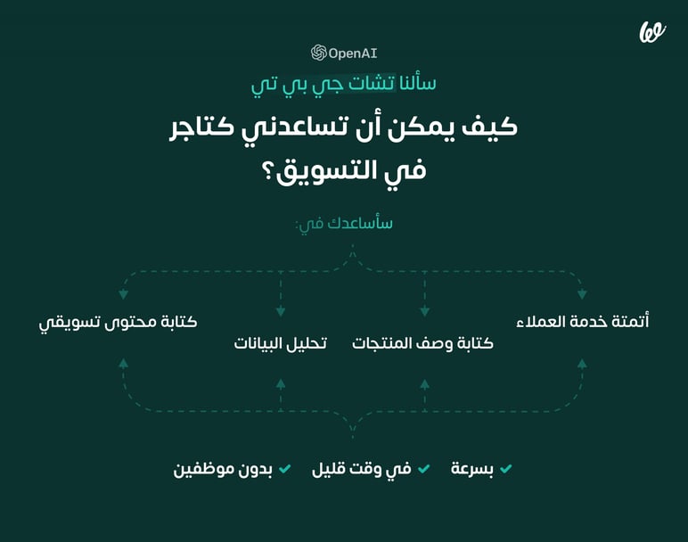 تشات جي بي تي