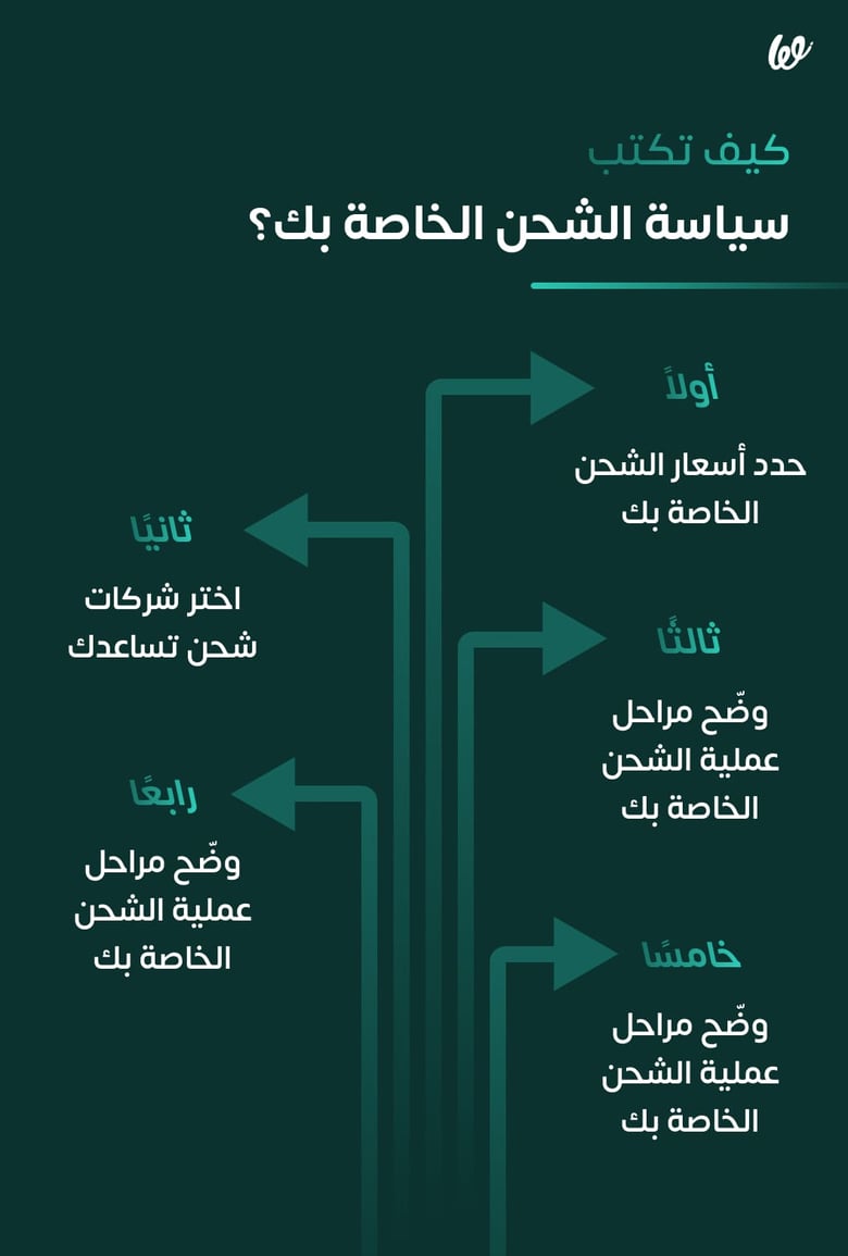 كيف تكتب سياسة الشحن