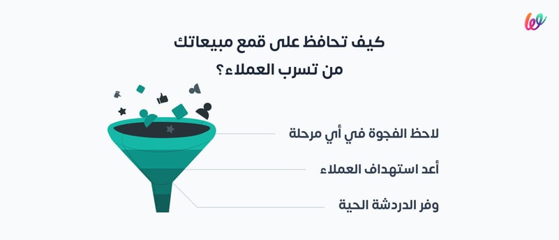 كيف تقلل تسرب العملاء من قمع المبيعات