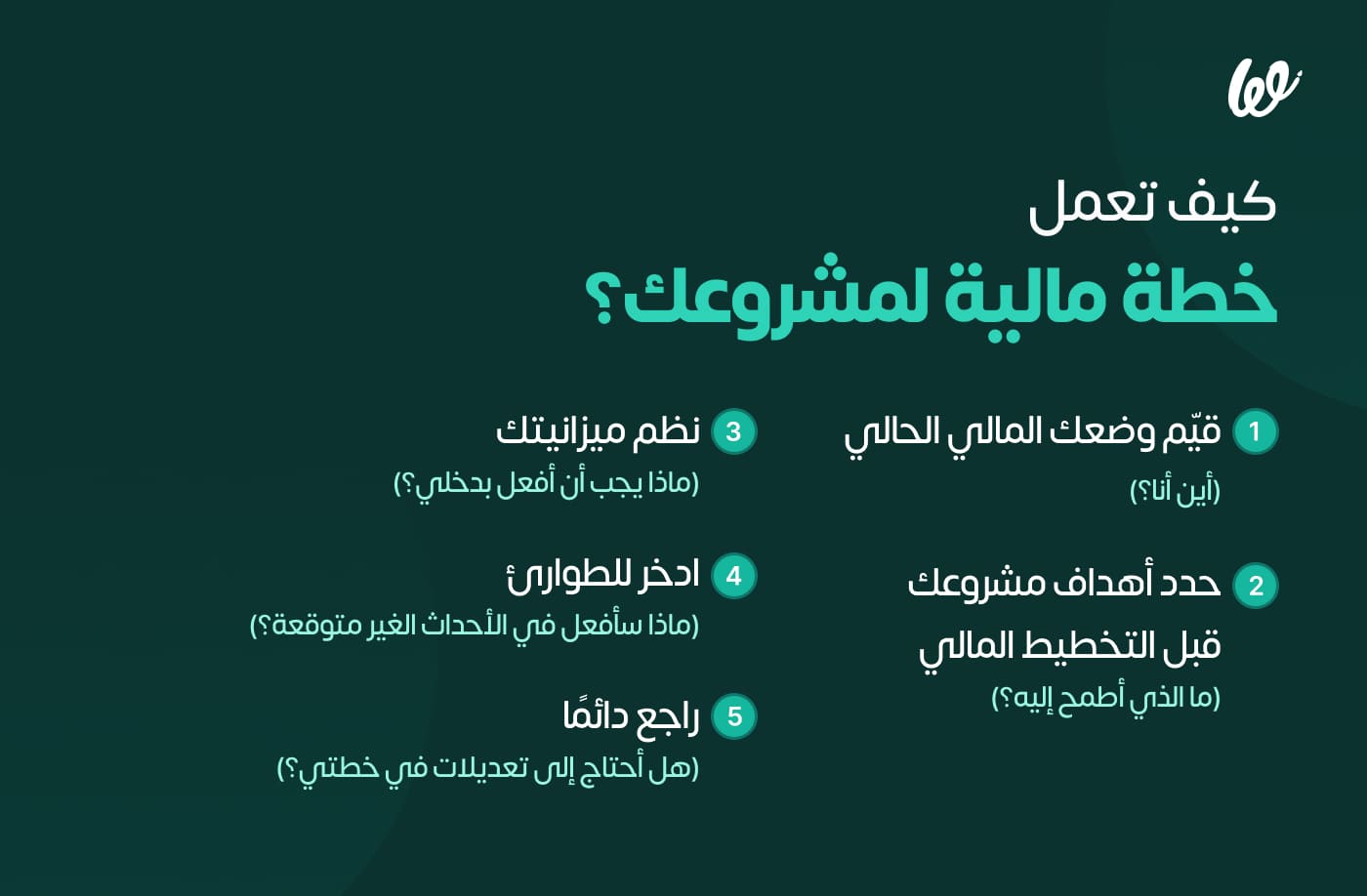 التخطيط المالي للمشاريع _ كيف يمكن أن تحسن أداء مشروعك ماليًا؟ infograph