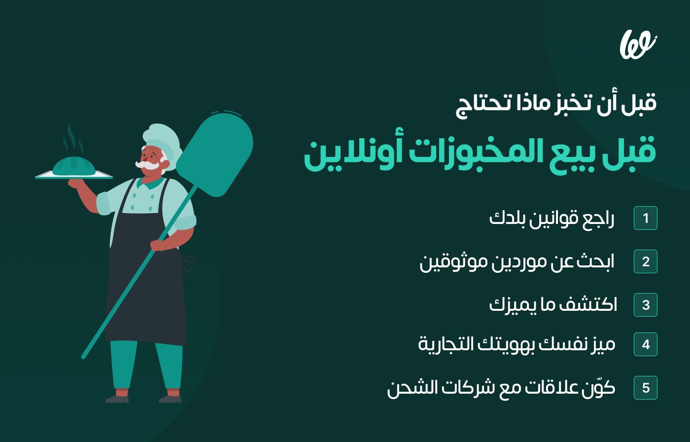 بيع المخبوزات أونلاين مخبوزات للبيع.. 1 infograph