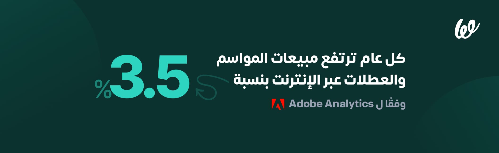 تجارة المواسم دليل 101 للتجار مهم في كل موسم لزيادة المبيعات infograph 2