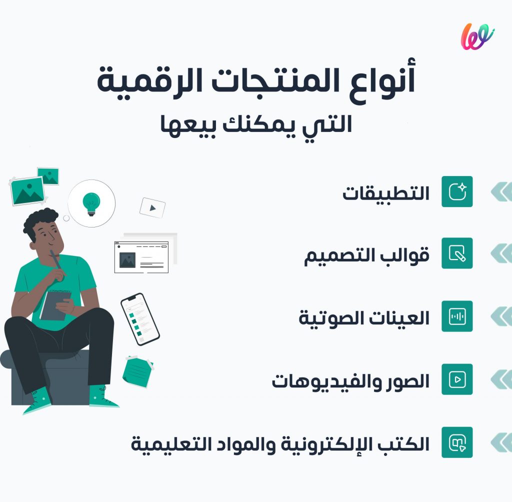 أنواع منتجات رقمية للبيع