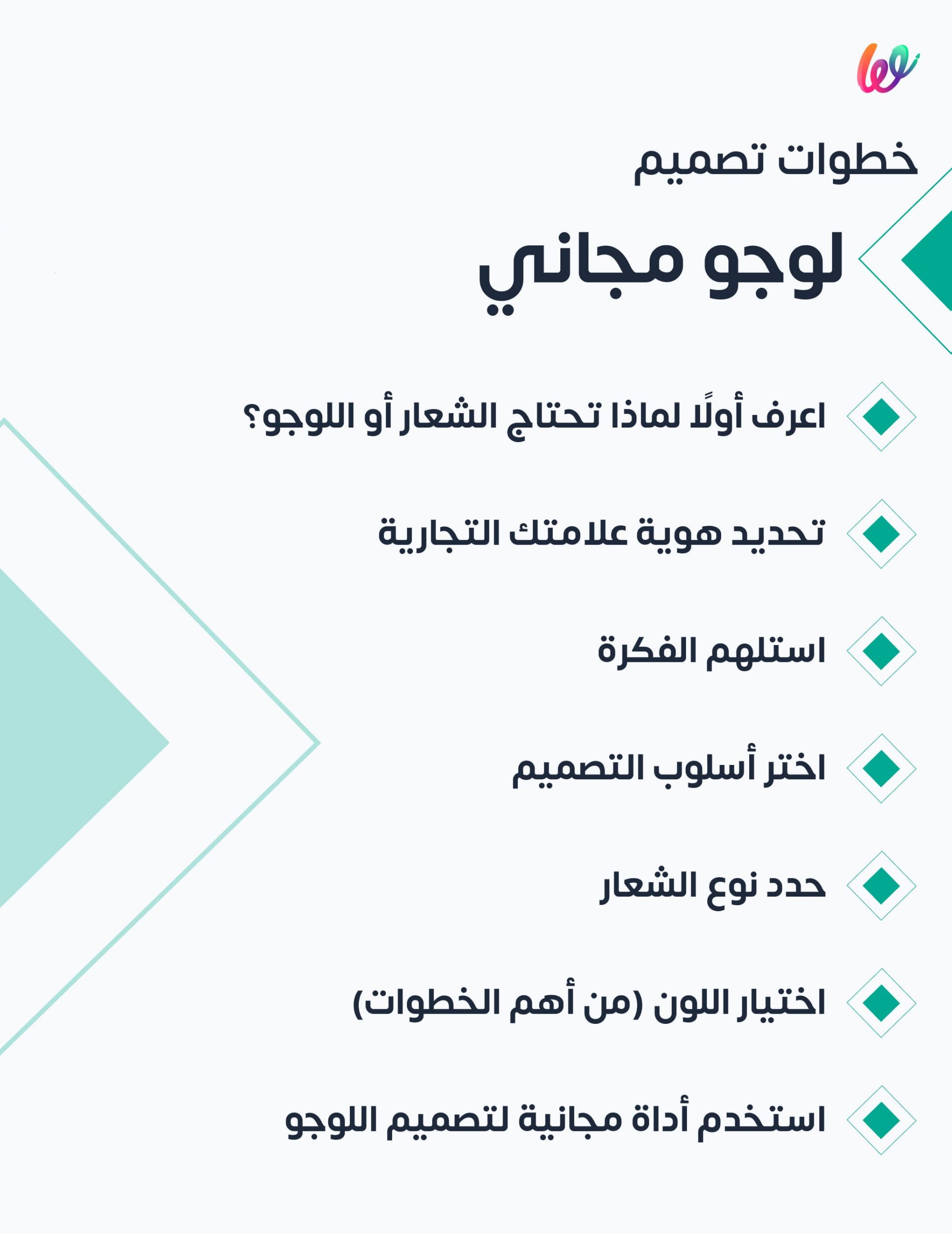 خطوات تصميم لوجو مجاني Infograph 1