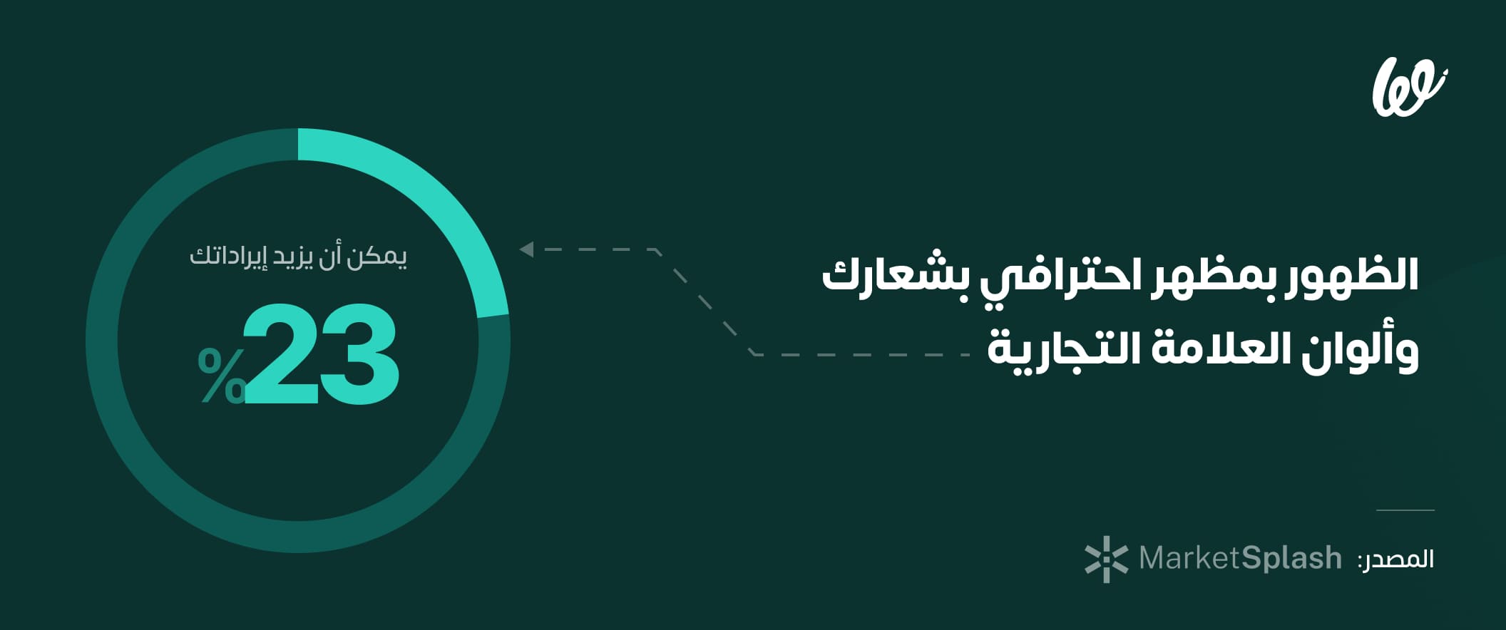تصميم لوجو قوي يمكن أن يزيد مبيعاتك
