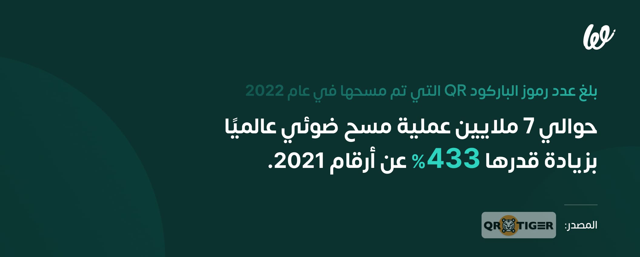 كيف اعمل باركود كيو ار