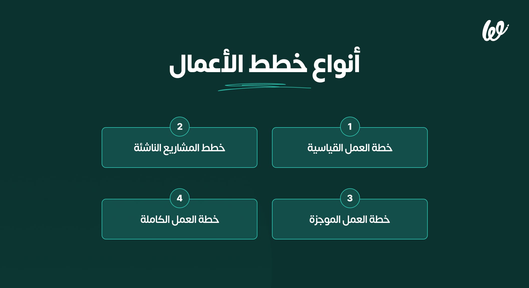 أنواع خطة العمل