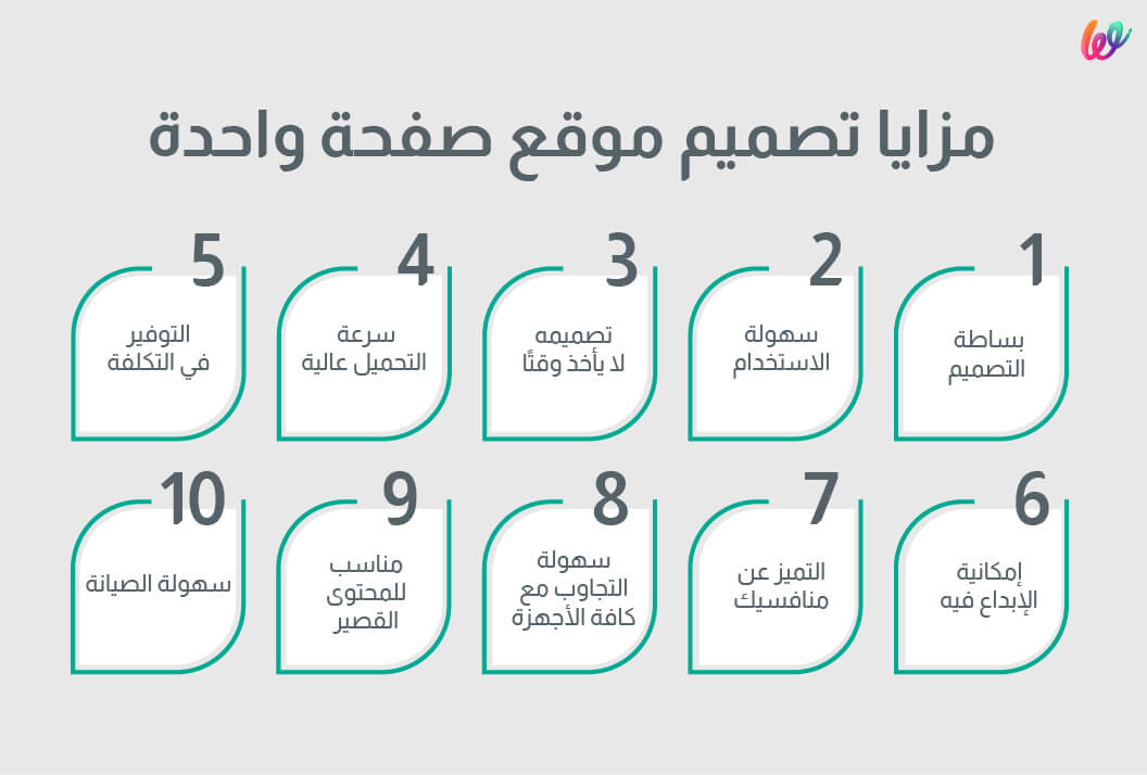 مزايا-تصميم-موقع-صفحة-واحدة