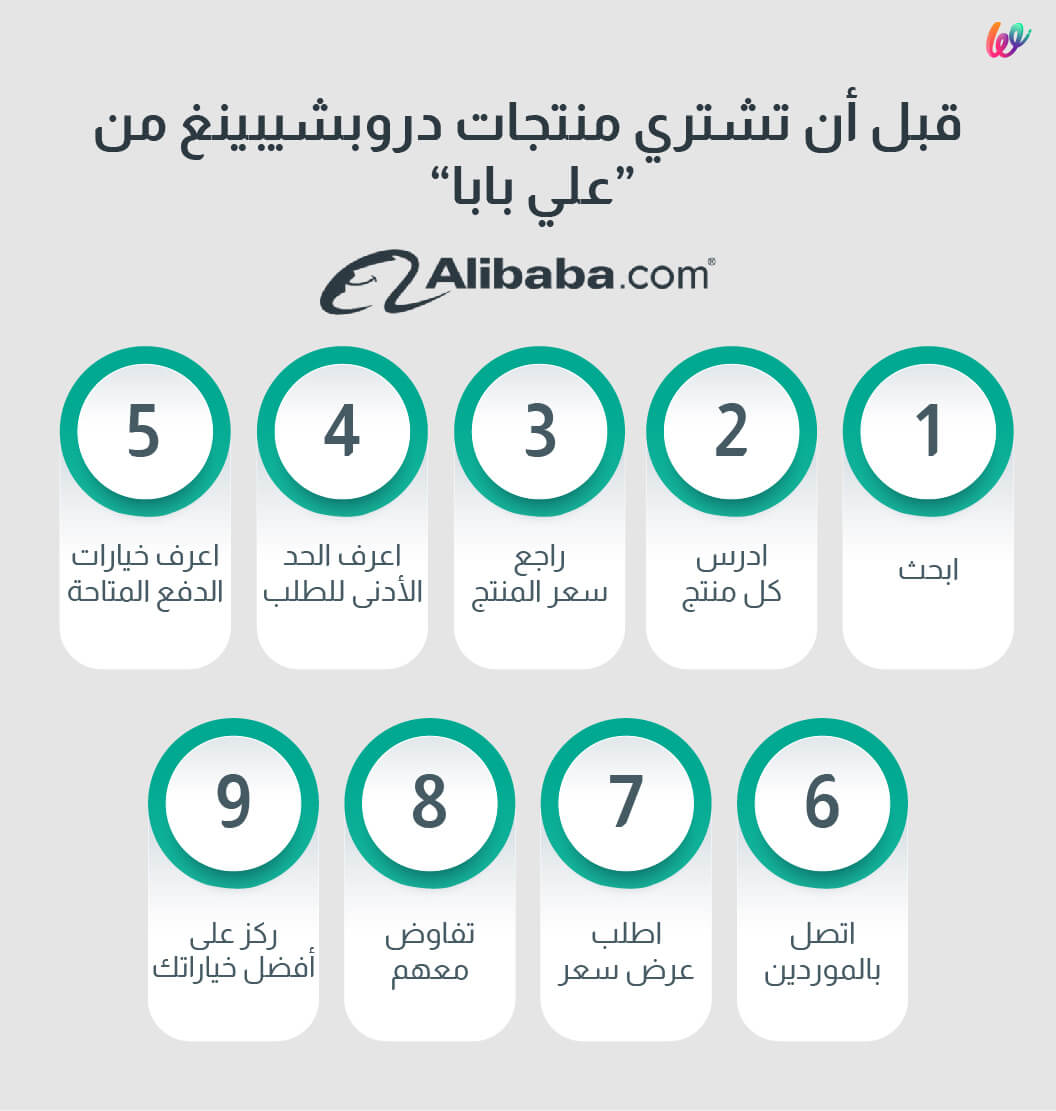 منتجات دروبشيبينغ من علي بابا
