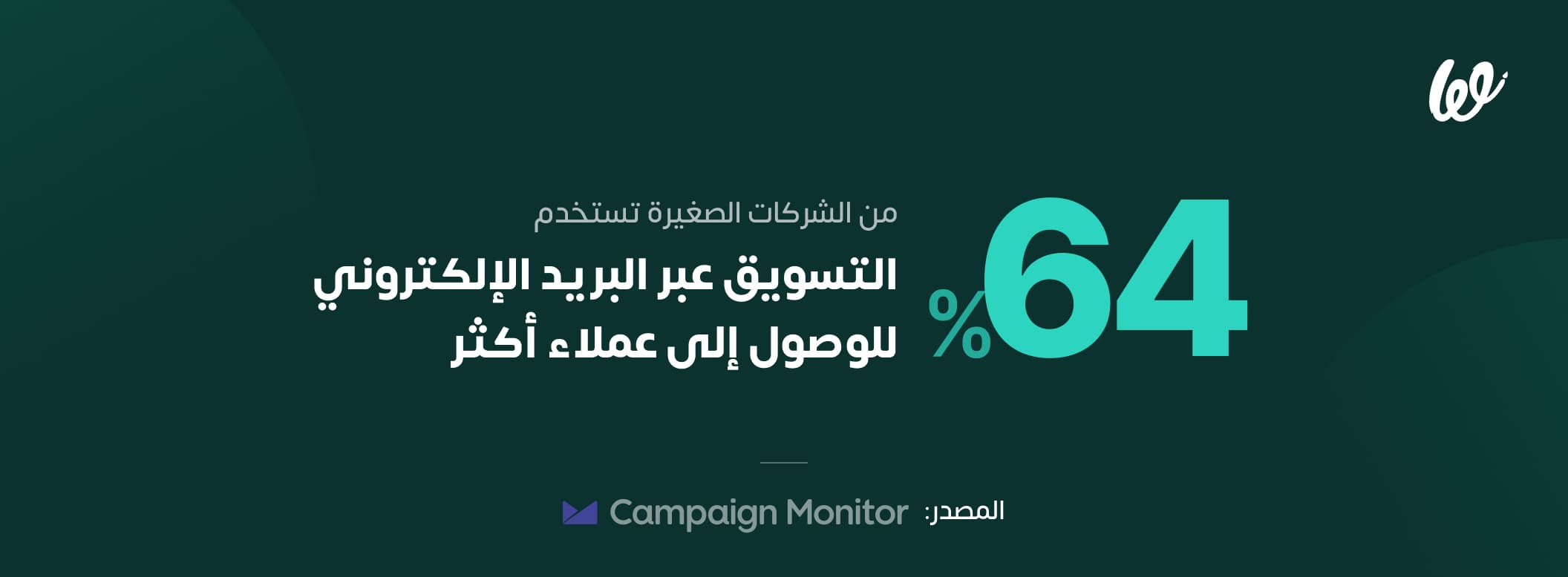 التسويق عبر البريد الإلكتروني مهم لمشروعك