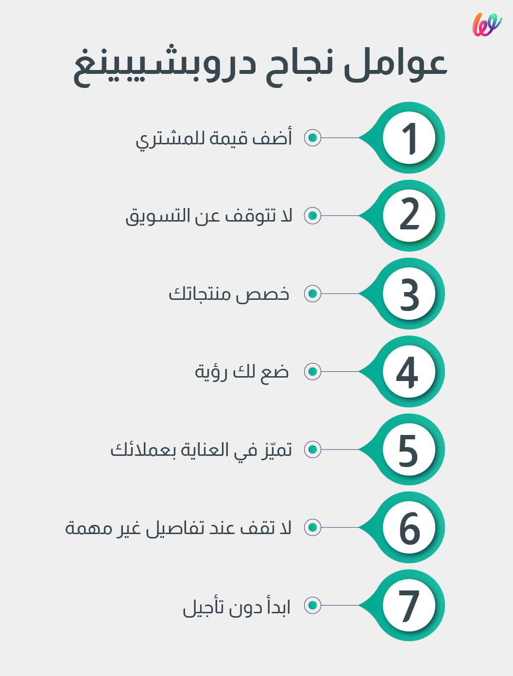 عوامل نجاح دروبشيبينغ
