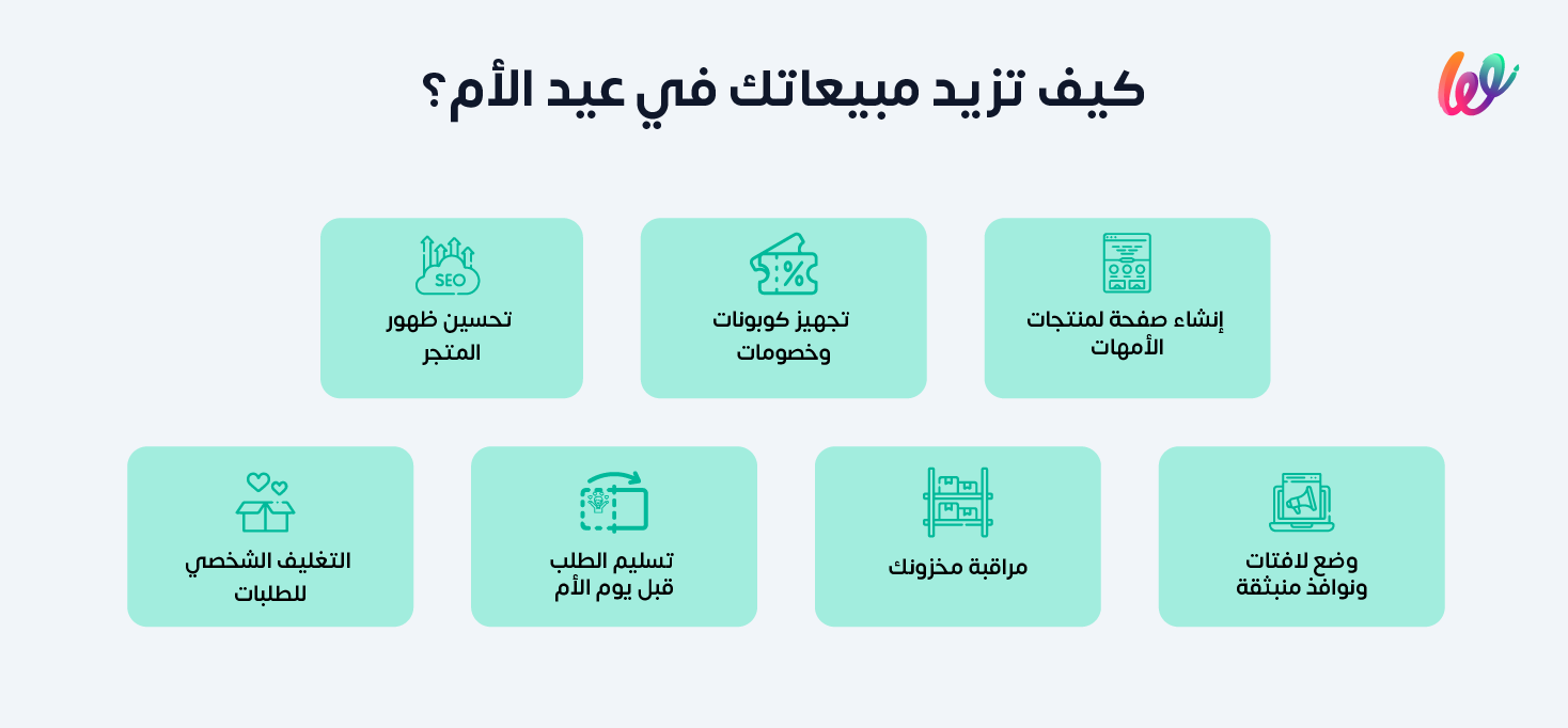 زيادة المبيعات في عيد الأم