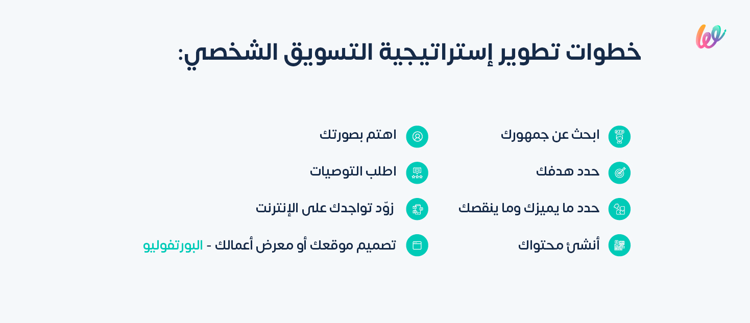 خطوات التسويق الشخصي