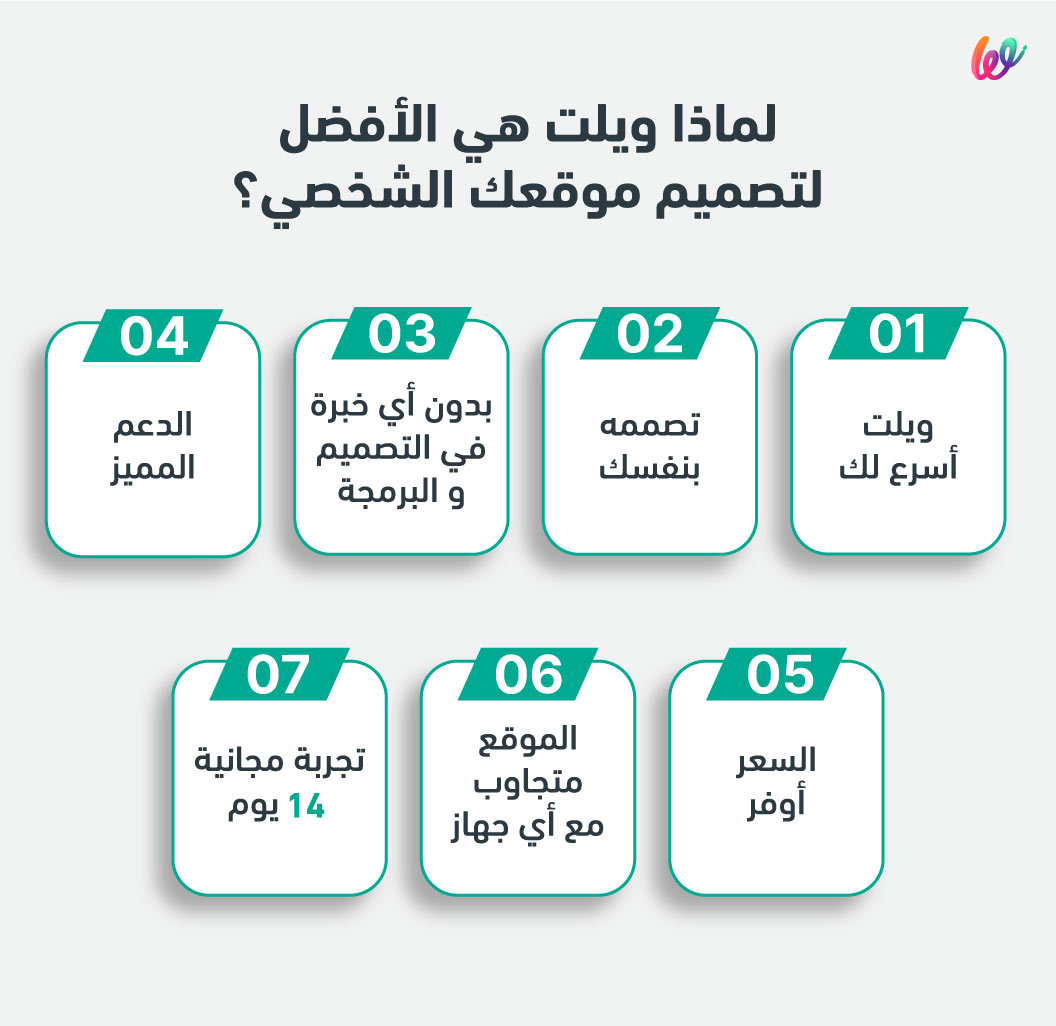 لماذا ويلت الأفضل لتصميم موقع شخصي؟