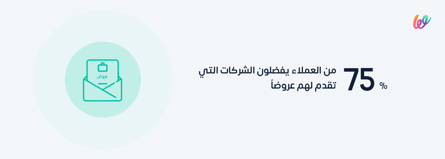 العملاء يحبون العروض