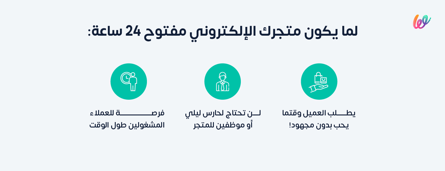 متجرك الإلكتروني مفتوح دائما