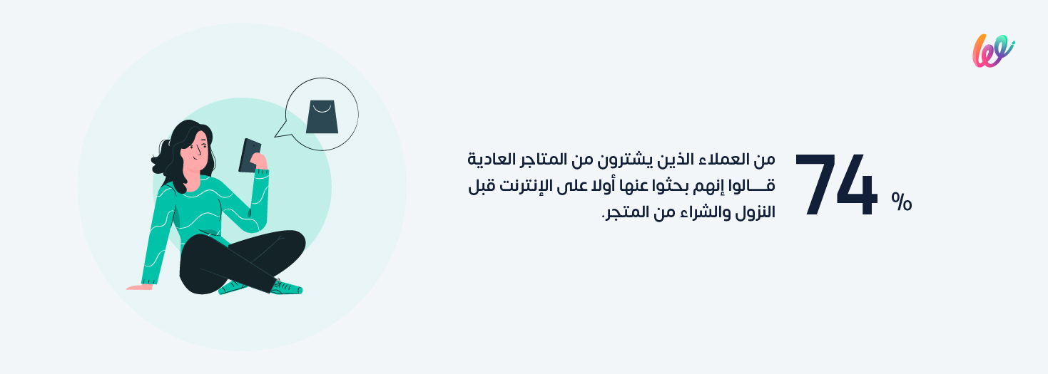 العملاء يشترون من المتاجر العادية بعد البحث عنها أونلاين