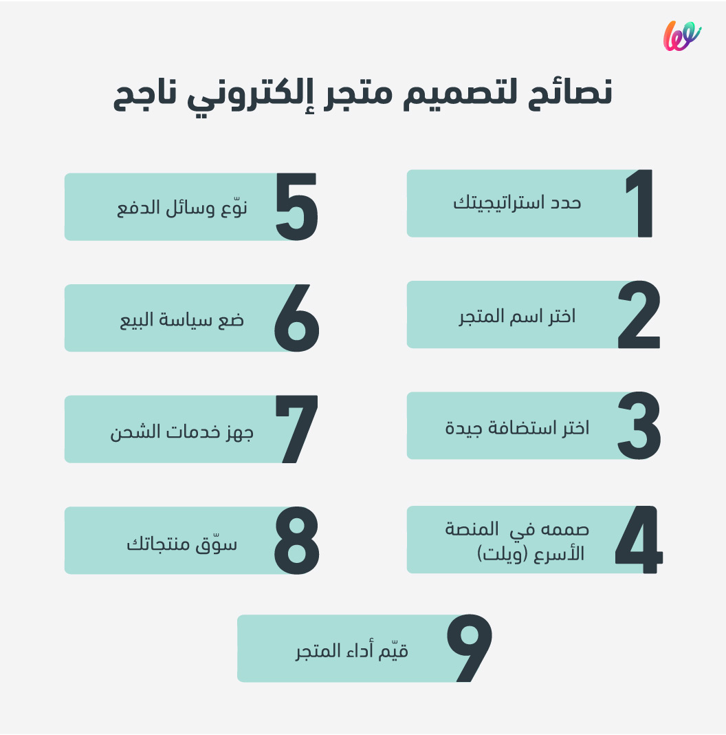 كيف تنشئ متجر الكتروني
