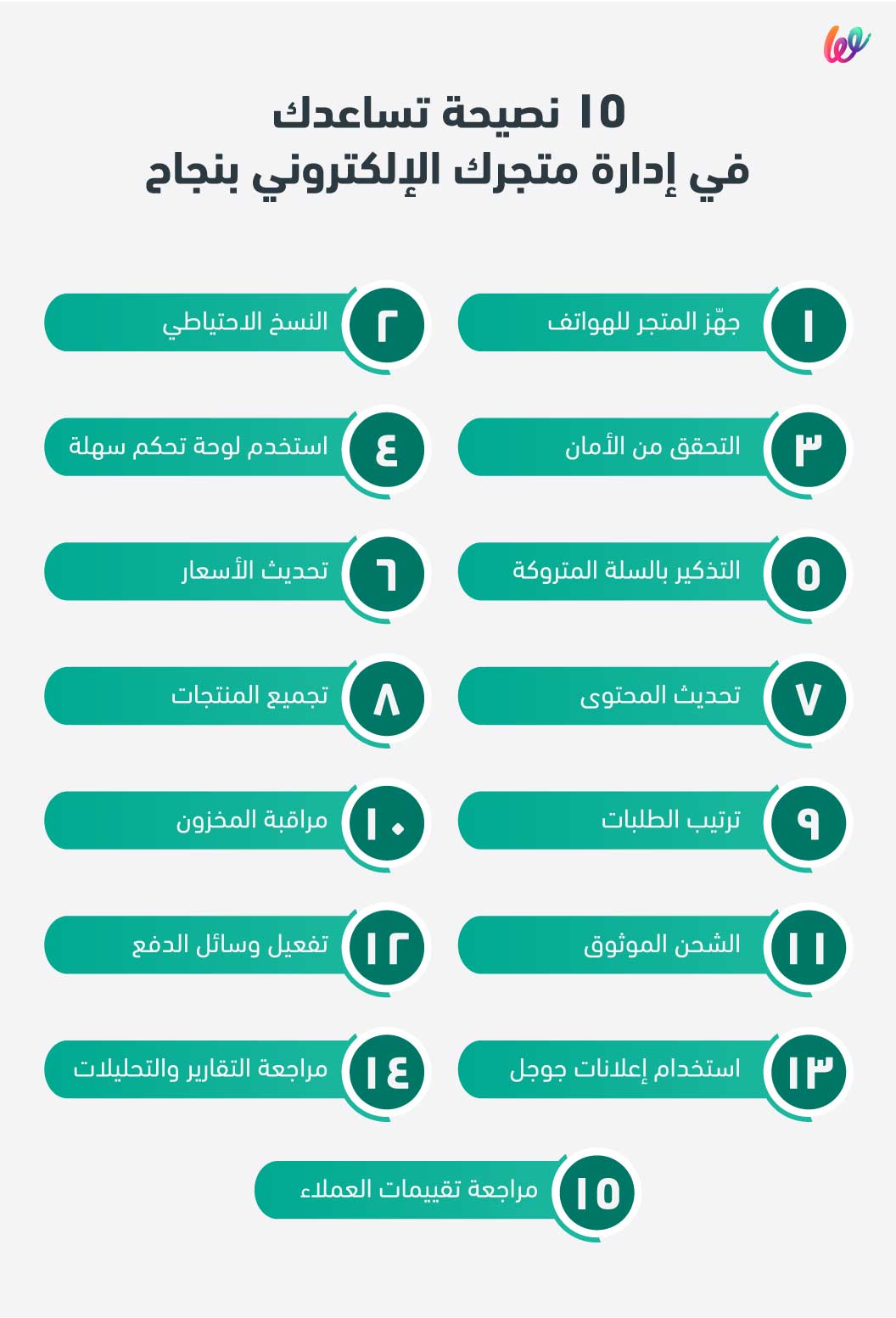 نصائح لإدارة المتاجر الإلكترونية