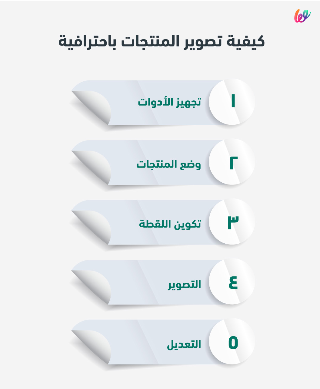 كيفية تصوير المنتجات