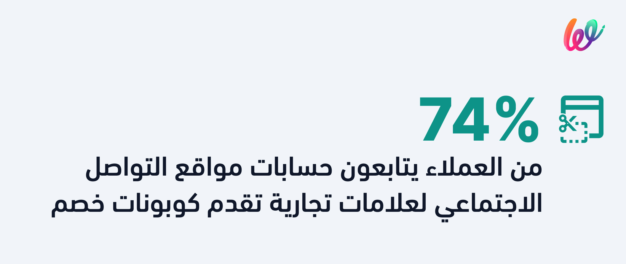 الربح من كوبونات الخصم