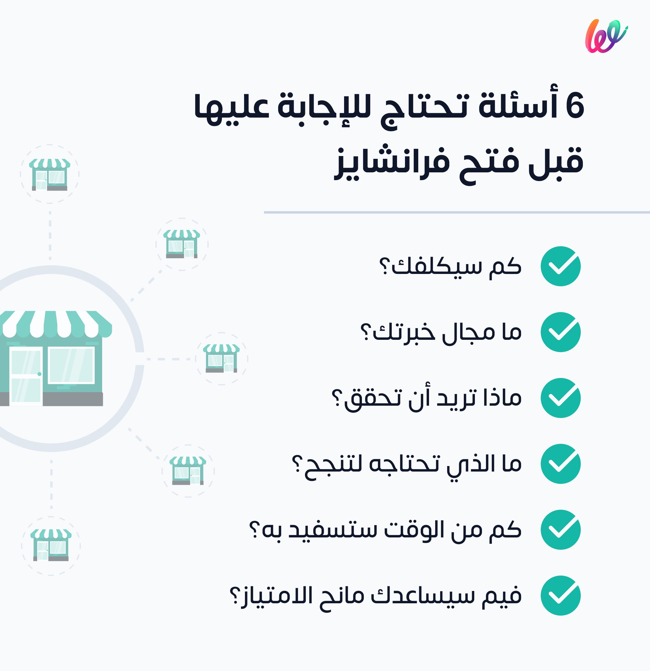 قبل أن تبدأ الفرانشايز